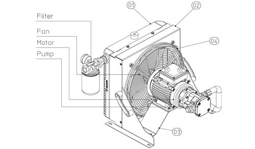 silent-evo2-heat-exchangers-drawing-emmegi